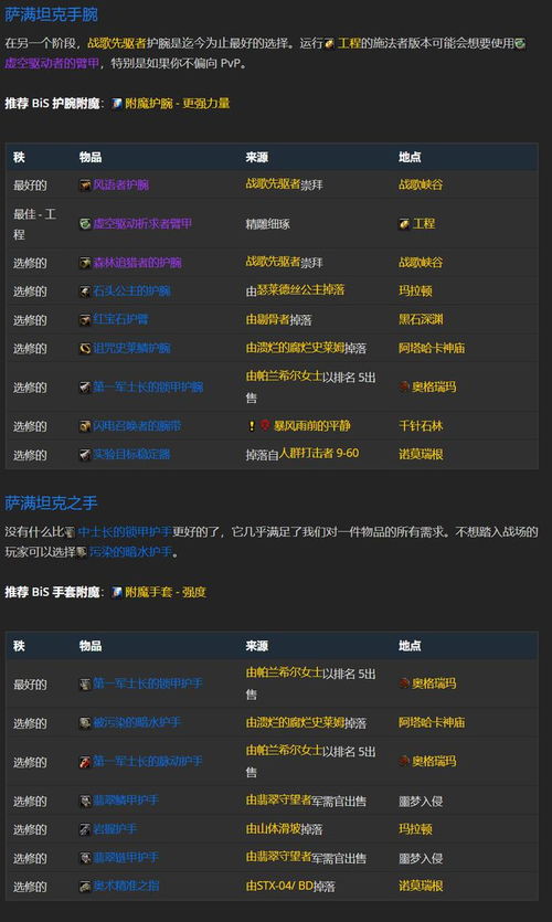 魔獸世界探索賽季P3階段薩滿坦克BIS裝備及出處一覽（計算機軟硬件及外圍輔助設備板塊適用版）